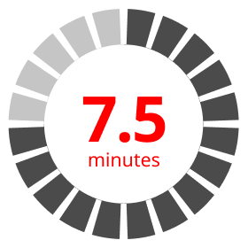 37.5 minutes
