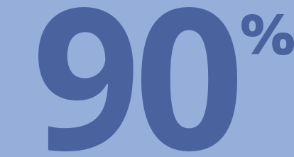 90%